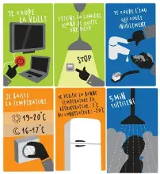 Frans ecoplaatje. Een plaatje waar mee duidelijk wordt gemaakt dat je de tv, laptop, licht en kraan uit zet als je er klaar mee bent en de verwarming laag doet als je gaat slapen. De koelkast hoeft niet te hoog (vriesstand) worden gezet en dat 5 minuten douchen genoeg zou moeten zijn.